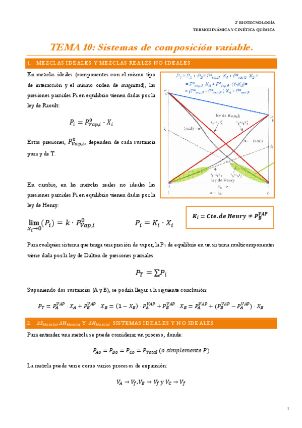 Miniatura del documento T10. Sistemas de composición variable