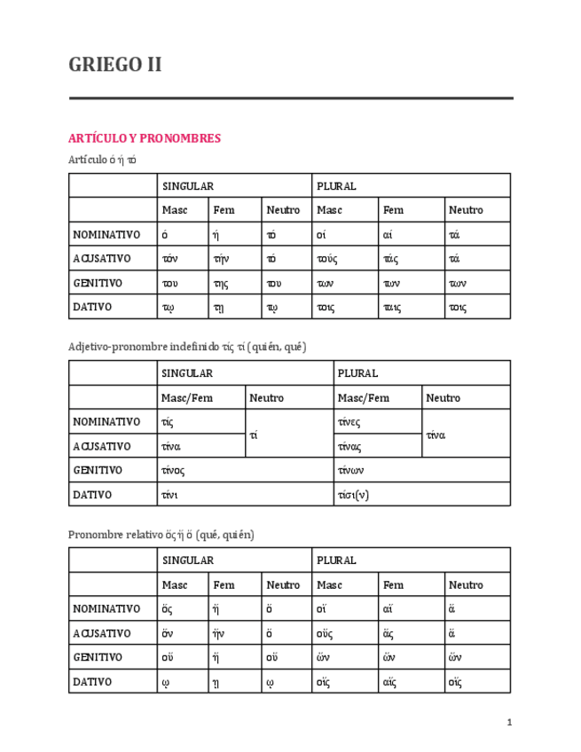 Miniatura del documento TEMARIO-GRIEGO-II.pdf