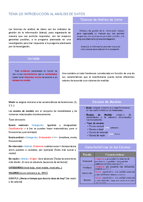 Miniatura del documento TEMA-10-INICIACION-A-LA-INVESTIGACION-EDUCATIVA-ANALISIS-DE-DATOS.pdf