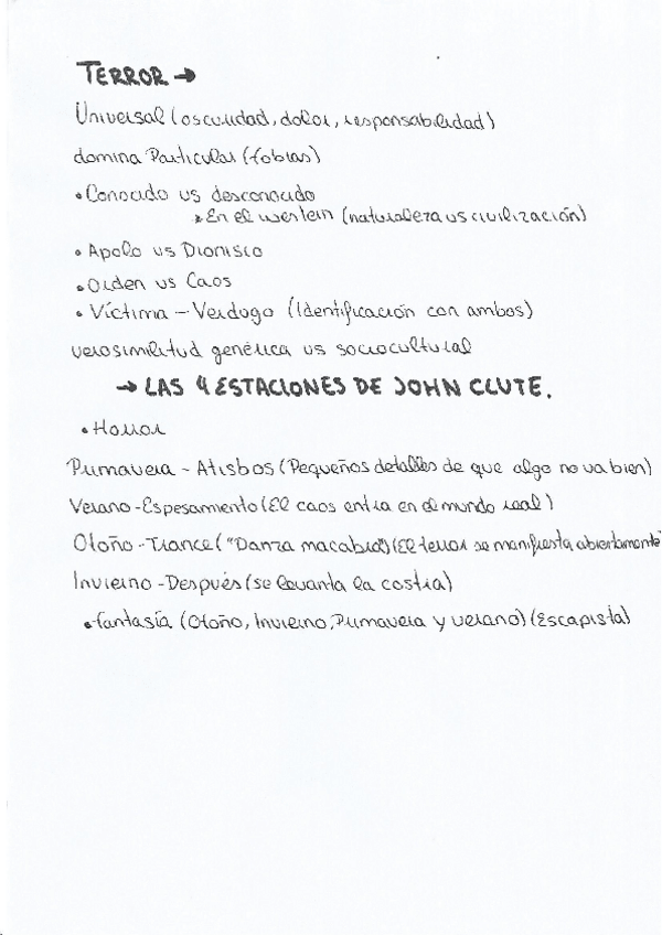 Miniatura del documento terror.pdf