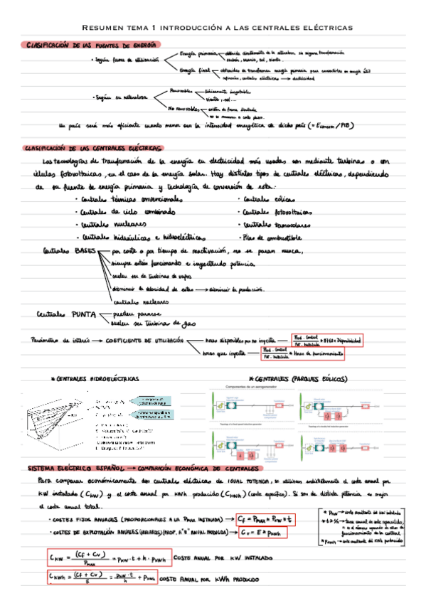 Miniatura del documento Resumenes-.pdf