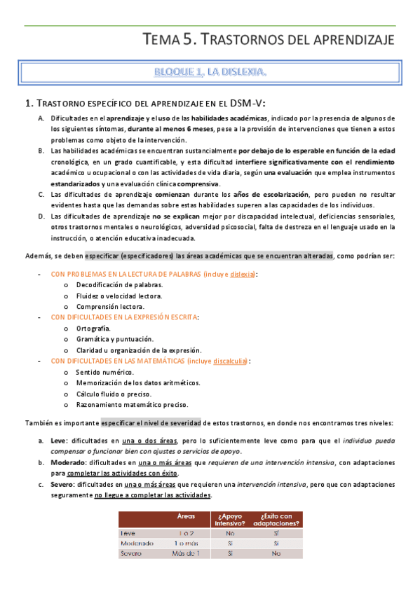 Miniatura del documento Tema-5-Trastornos-del-aprendizaje.pdf
