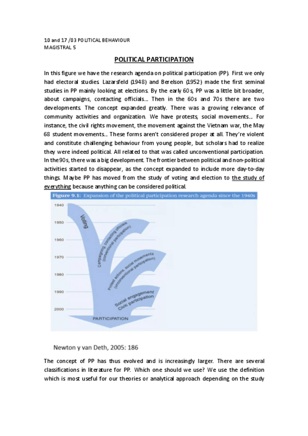 Miniatura del documento 5a-M-Political-Participation.pdf