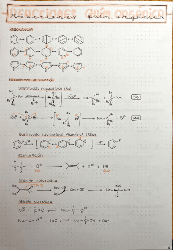 Miniatura del documento Resumen-reacciones-Q.pdf