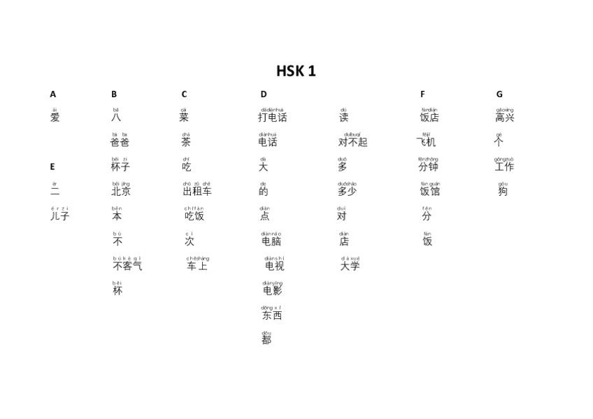 Miniatura del documento HSK-1-vocabulario-completo.pdf