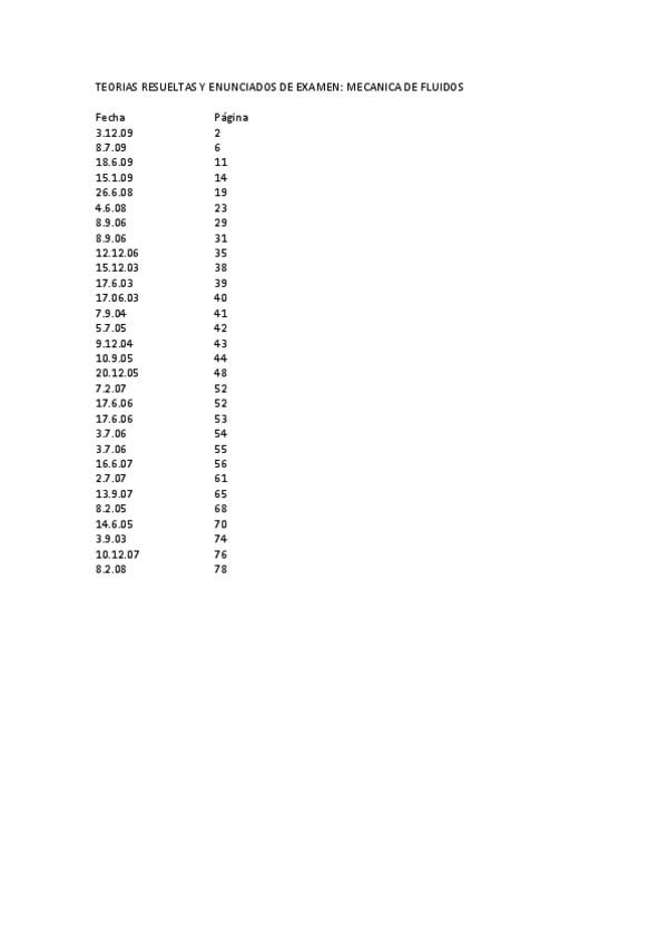 Miniatura del documento Teorias reunidas F. Mecanica de Fluidos.pdf