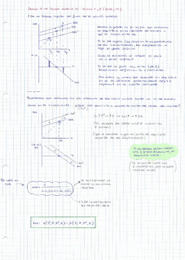 Miniatura del documento sesion-9-macro-II.pdf