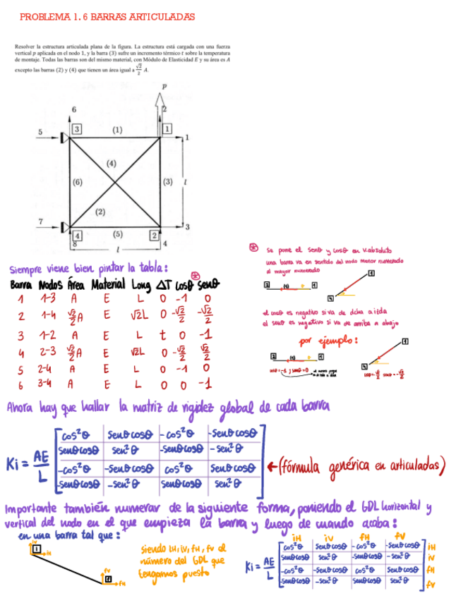 Miniatura del documento P2 Matricial (estructuras).pdf