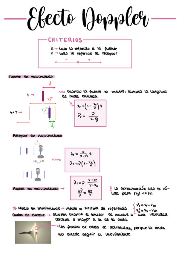 Miniatura del documento efecto-Doppler.pdf