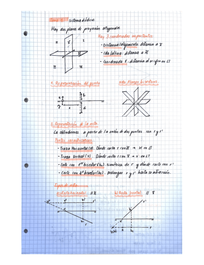 Miniatura del documento sistema-diedrico.pdf