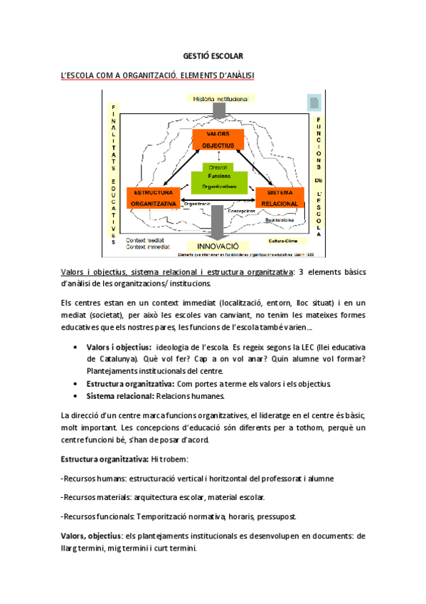 Miniatura del documento GESTIO-ESCOLAR-1r-curs.pdf