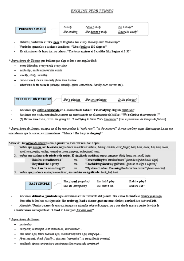 Miniatura del documento Apuntestiemposverbales.pdf