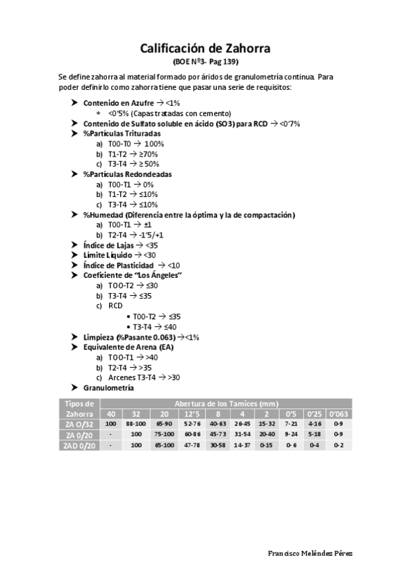 Miniatura del documento Ensayos.pdf