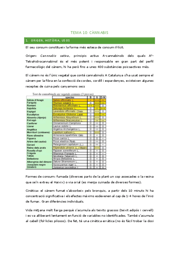 Miniatura del documento Tema-10-Cannabis.pdf