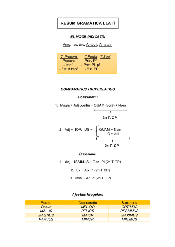 Miniatura del documento LLATI-GRAMATICA.pdf