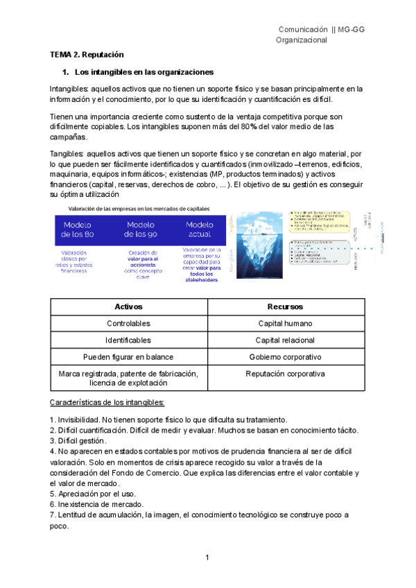 Miniatura del documento Com.pdf