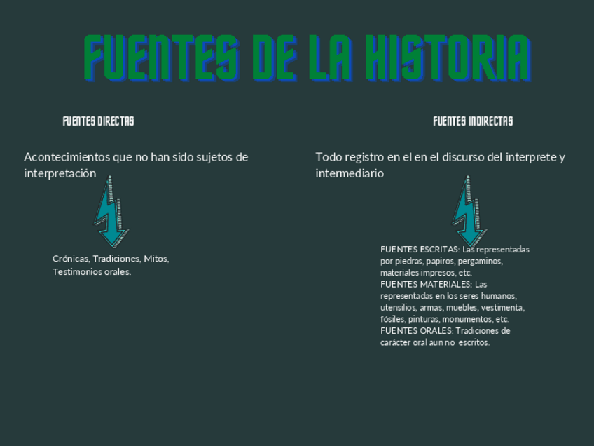 Miniatura del documento Estructura-de-la-historia.pdf