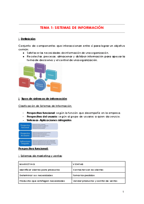 Miniatura del documento Resumen-todos-los-temas.pdf
