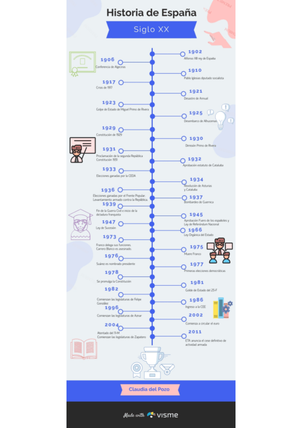 Miniatura del documento project-2021-05-1815-05PM.pdf