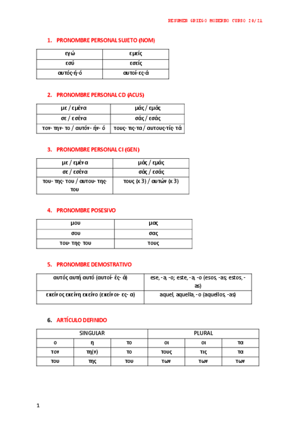 Miniatura del documento GRIEGO-MODERNO-1o-CARRERA.pdf