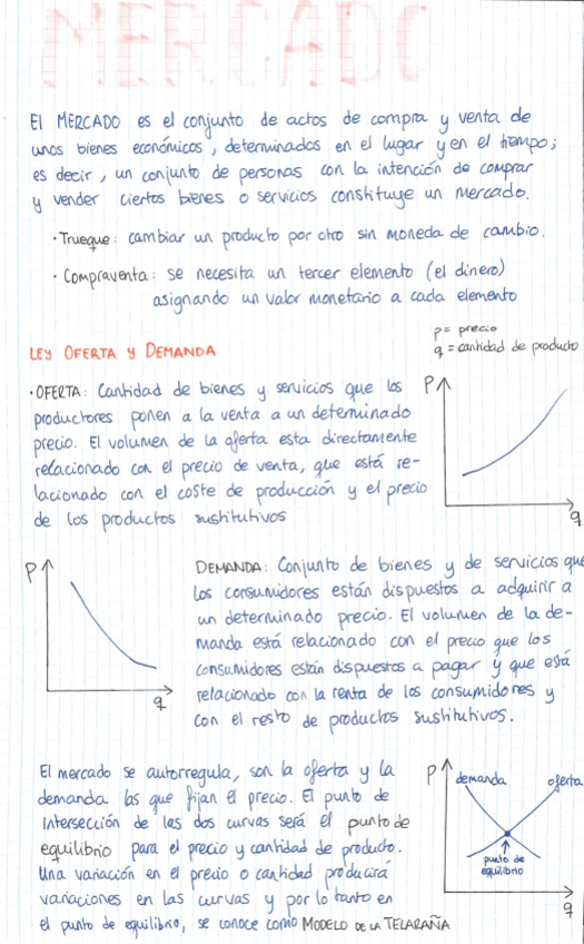 Miniatura del documento Mercado-Tema-1-TECNO-I.pdf