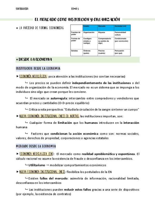 Miniatura del documento Tema-5Mercado-SE.pdf