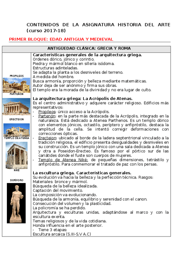 Miniatura del documento ESQUEMAS-BLOQUE-1-Y-2.doc