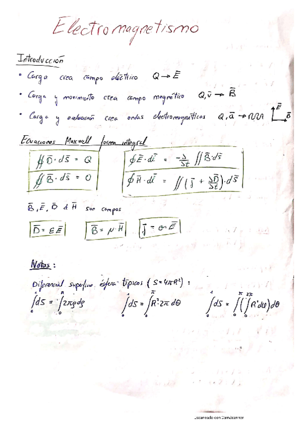 Miniatura del documento ResumenSeidel-Electromagnetismo.pdf