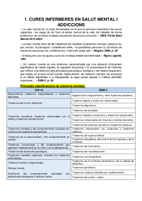 Miniatura del documento TEMA 1: Salut mental i addiccions.pdf