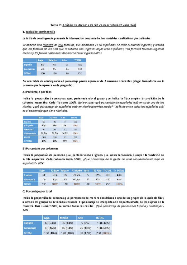 Miniatura del documento Tema-7-metodologia.pdf