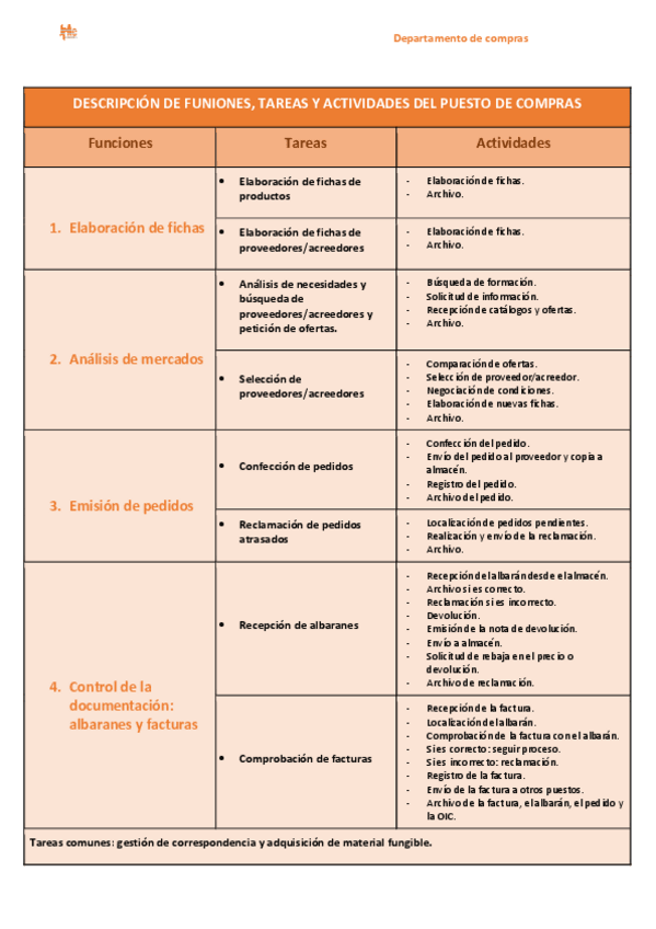 Miniatura del documento Cuadro.pdf