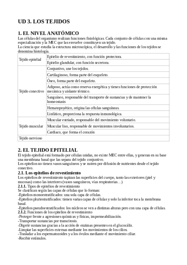 Miniatura del documento TEMA-3-LOS-TEJIDOS.pdf