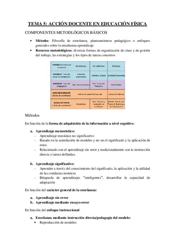 Miniatura del documento Tema-5.pdf