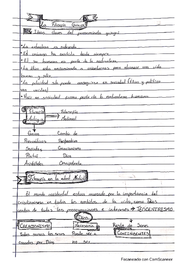 Miniatura del documento La-filosofia-en-las-distintas-epocas.pdf