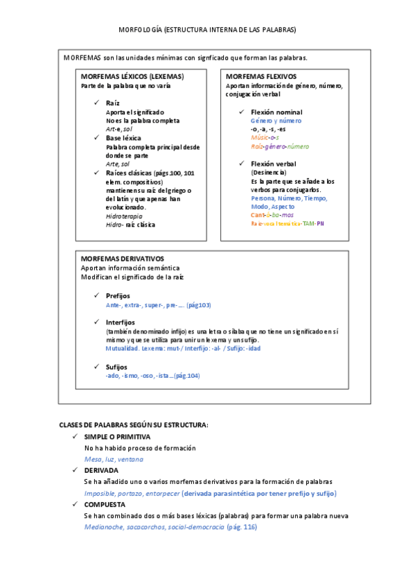 Miniatura del documento Morgología