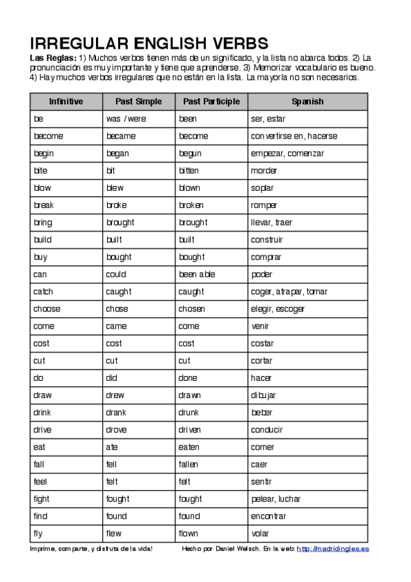 Miniatura del documento Lista-Verbos-Irregulares.pdf