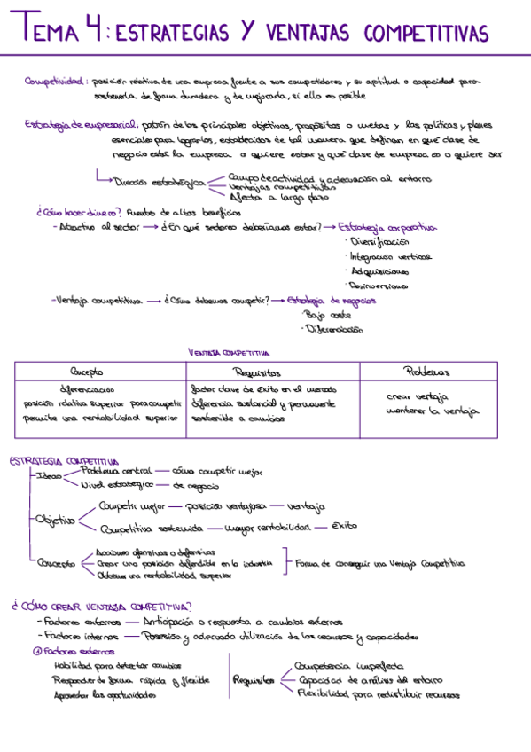 Miniatura del documento TEMA-4.pdf