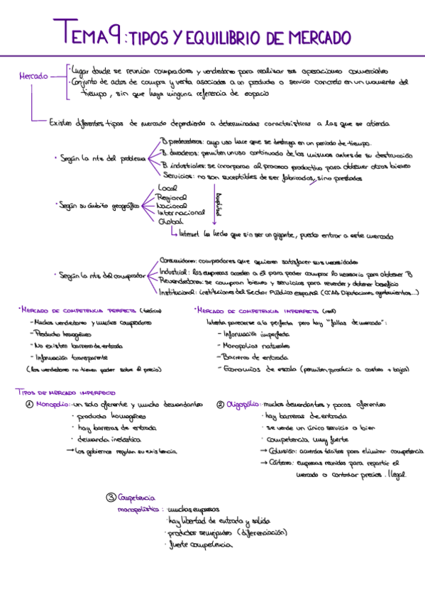 Miniatura del documento TEMA-9.pdf