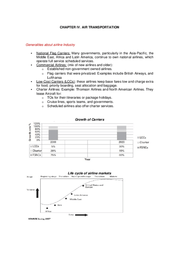 Miniatura del documento Gest-Transp-Final-en-WORD.docx