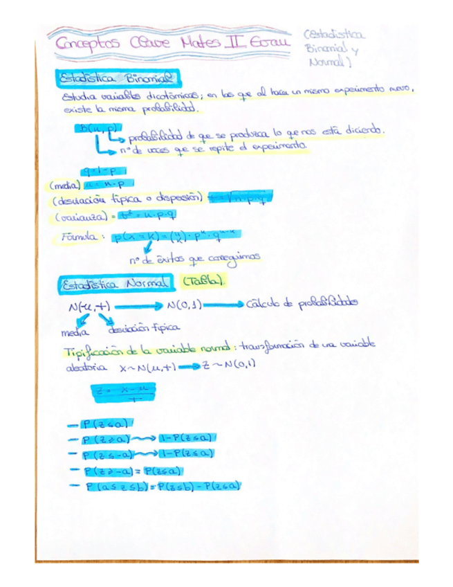 Miniatura del documento Claves-Estadistica.pdf