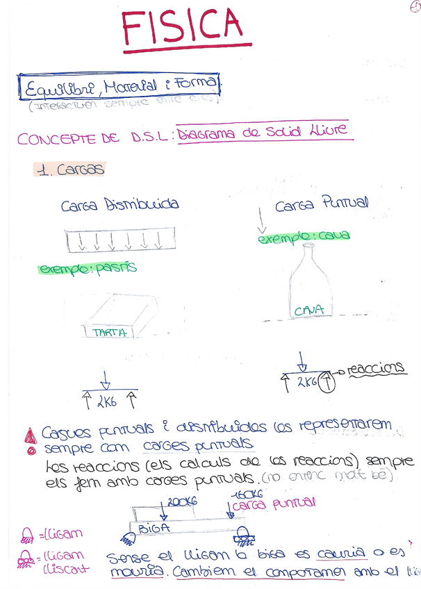 Miniatura del documento FISICA.pdf