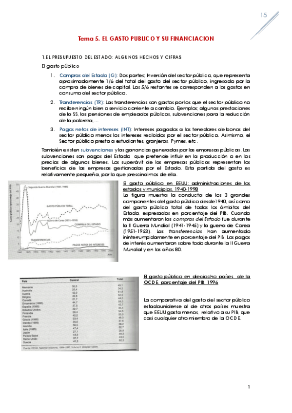 Miniatura del documento Tema-5.pdf