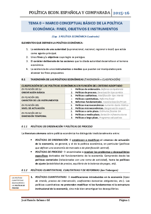 Miniatura del documento Apuntes-Pol-econo-espa-comparada.pdf