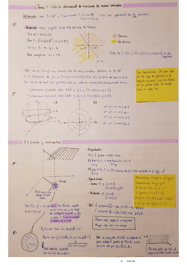 Miniatura del documento APUNTES-CALCULO-II.pdf