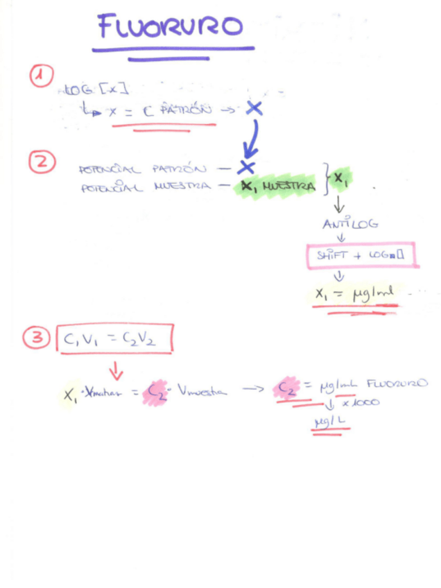 Miniatura del documento PROBLEMAS-TOXICOLOGIA.pdf