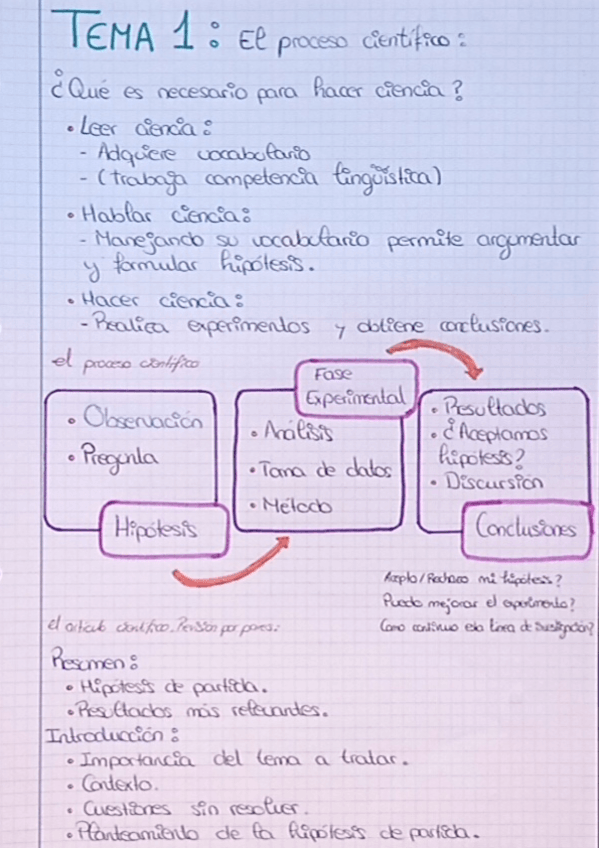 Miniatura del documento Tema-1-Experimentales.pdf