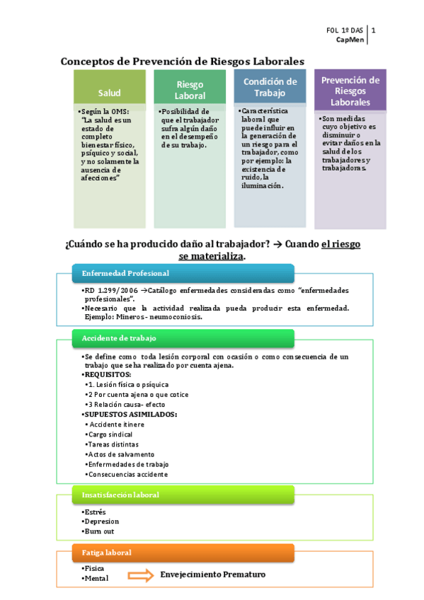 Miniatura del documento RRLL.pdf