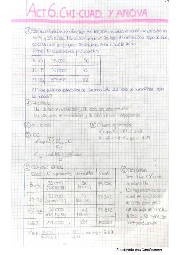Miniatura del documento Relacion-de-problemas-6.pdf