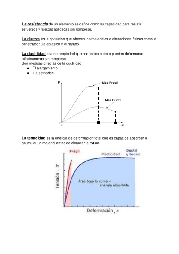 Miniatura del documento Diagramas-tension-deformacion.pdf