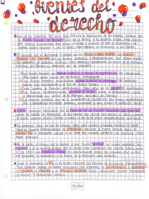 Miniatura del documento FUENTES-DEL-DERECHO.pdf